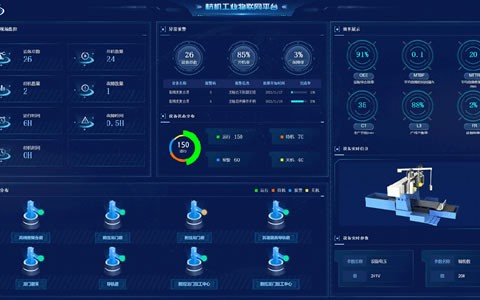 热烈祝贺世界杯官方网站股份5G+高精磨床未来工厂项目入选2021浙江省数字经济“新制造”优秀案例