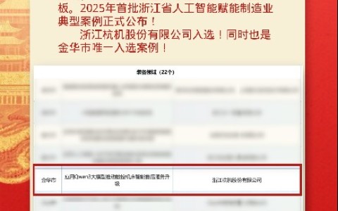 喜报！世界杯官方网站股份入选全省人工智能赋能制造业典型案例！