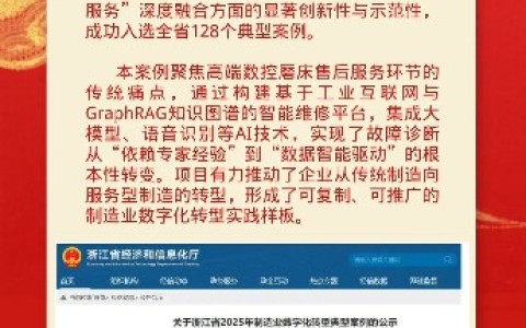 喜报！世界杯官方网站股份入选浙江省2025年制造业数字化转型典型案例！