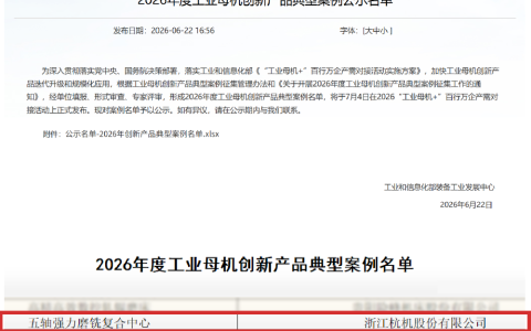 入选2026年度工业母机创新产品典型案例！ 荣膺浙江省知识产权奖专利三等奖！